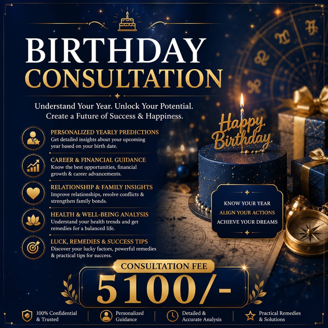 Birthday Consultation — ₹5,100